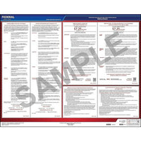 J. J. Keller Agricultural Workers Poster - Laminated
