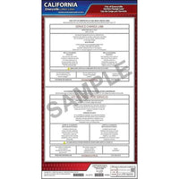 J. J. Keller California / Emeryville Service Charge Law Poster - Laminated