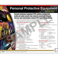 J. J. Keller Personal Protective Equipment Instructional Chart
