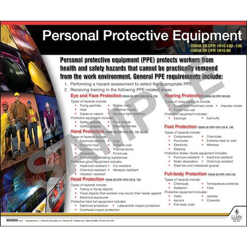 J. J. Keller Personal Protective Equipment Instructional Chart