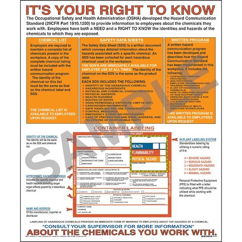 J. J. Keller HMIS III Right-to-Know Poster - Laminated, 20" W x 24" H