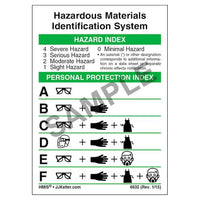 J. J. Keller Original HMIS Wallet Card - Laminated, 2-1/2" W x 3-1/2" L