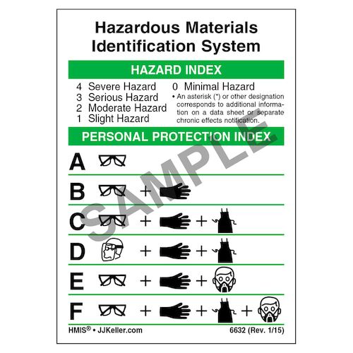 J. J. Keller Original HMIS Wallet Card - Laminated, 2-1/2" W x 3-1/2" L