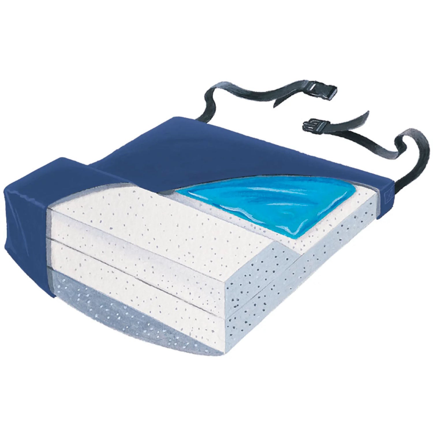 Skil-Care Anti Thrust Cushion