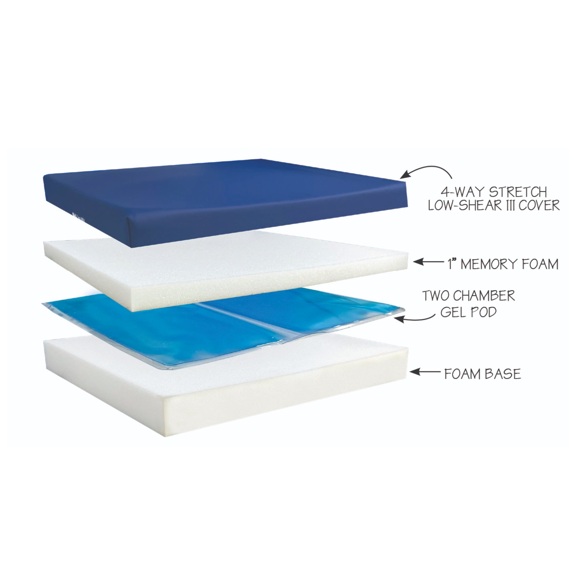 Skil-Care Super Soft Gel-Foam Cushion with 4-Way Cover