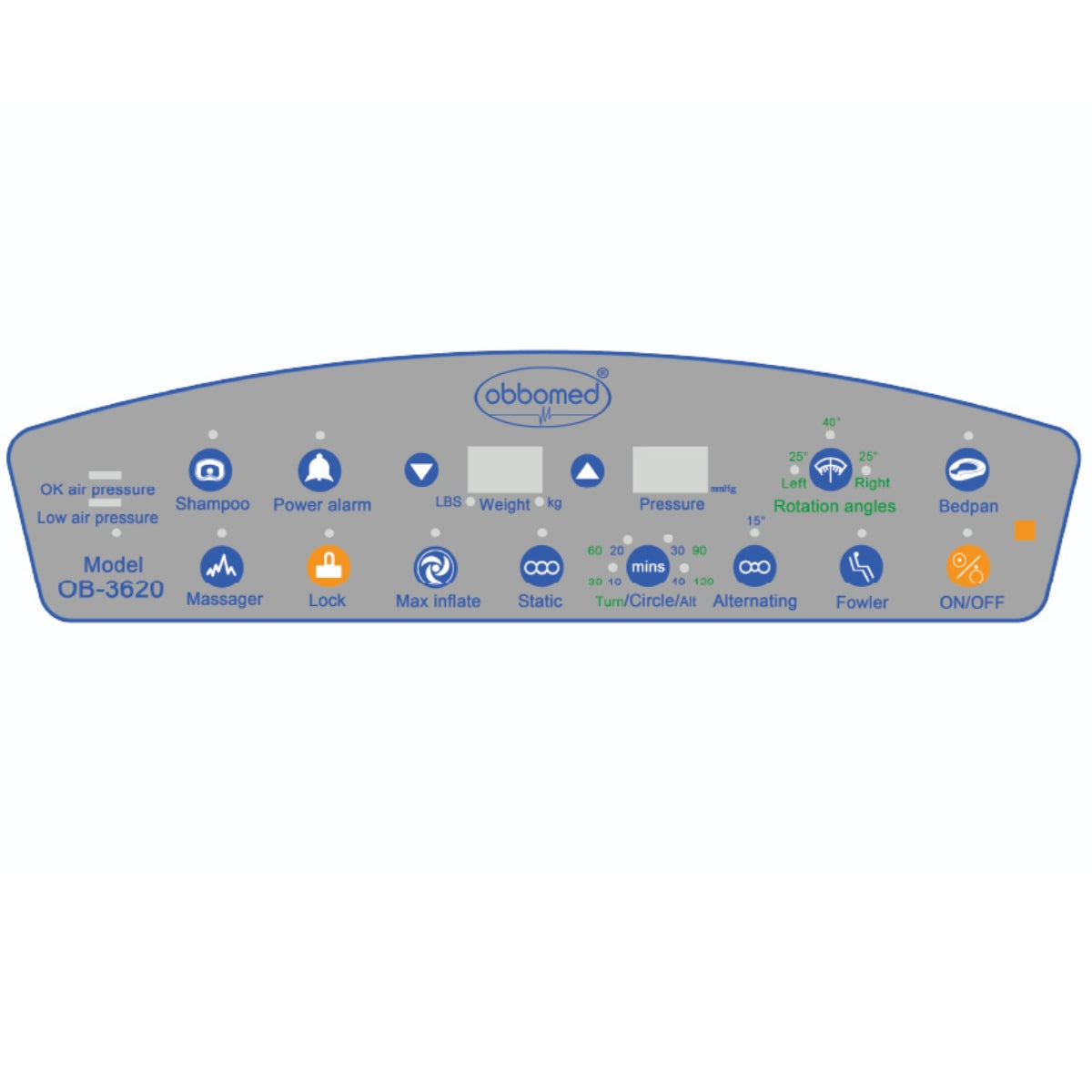ObboMed OB-3620 Bariatric Alternating Pressure Mattress with 23 LPM Low Air Loss Fan and Heated Massager, Ultra Air Mattress