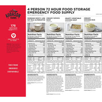72-Hour 4-Person Emergency Food Supply Kit