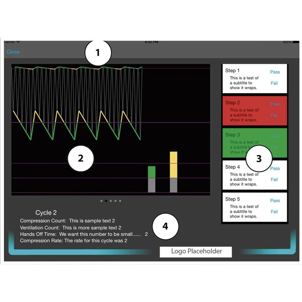 Heartsmart Life/form CPR Metrix Control Box and iPad