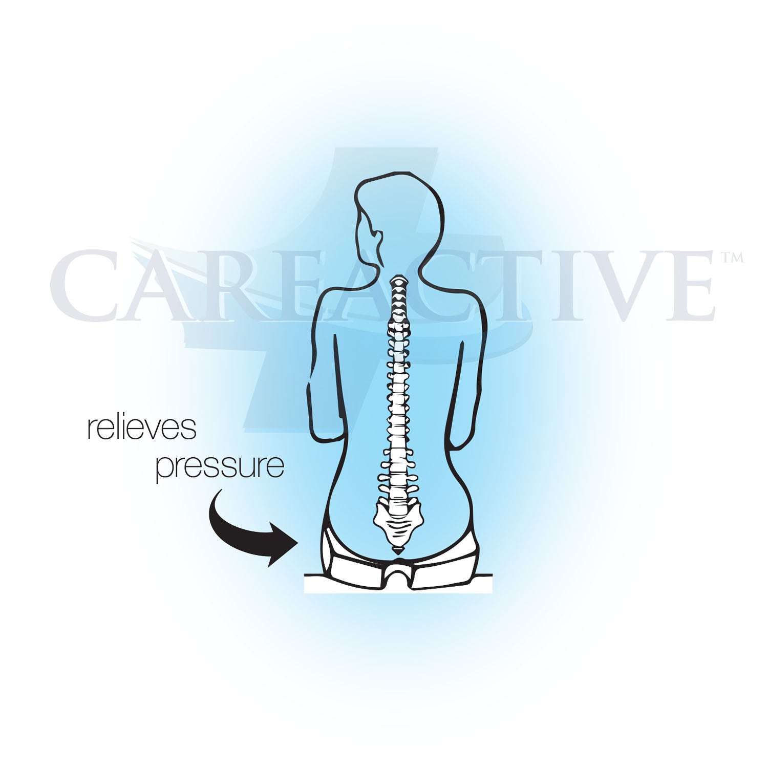Care Active Coccyx Wedge Cushion