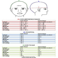 Danmar Products 9820 Soft Shell Helmet