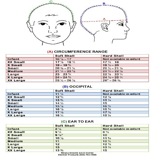 Danmar Products 9820 Soft Shell Helmet