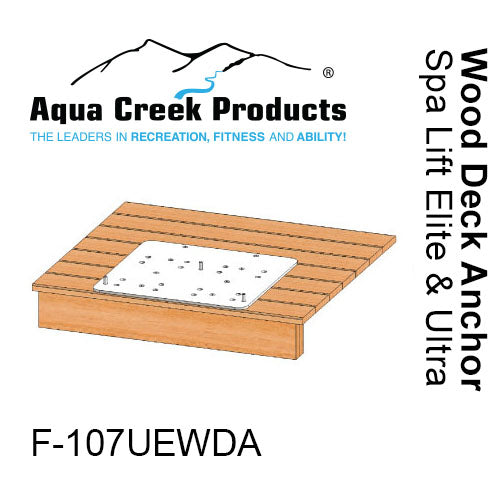 Aqua Creek Anchor