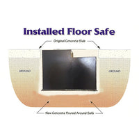 Hollon Floor Safe