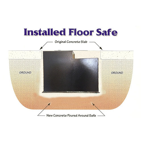 Hollon Floor Safe