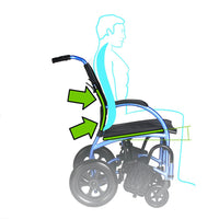 Strongback Mobility Excursion 12 Transport Wheelchair with Attendant Brakes