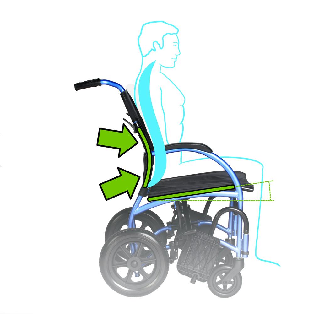 Strongback Mobility Excursion 12 Transport Wheelchair with Attendant Brakes