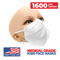 KN95 Class 2 Medical Grade Disposable Face Masks
