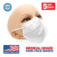 KN95 Class 2 Medical Grade Disposable Face Masks