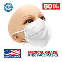 KN95 Class 2 Medical Grade Disposable Face Masks