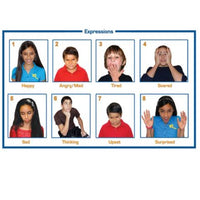 Skil-Care Gel-Foam Recognition Pads