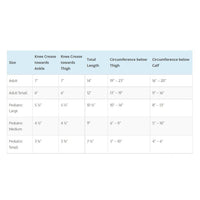 Comfy Splints⢠Goniometer Knee