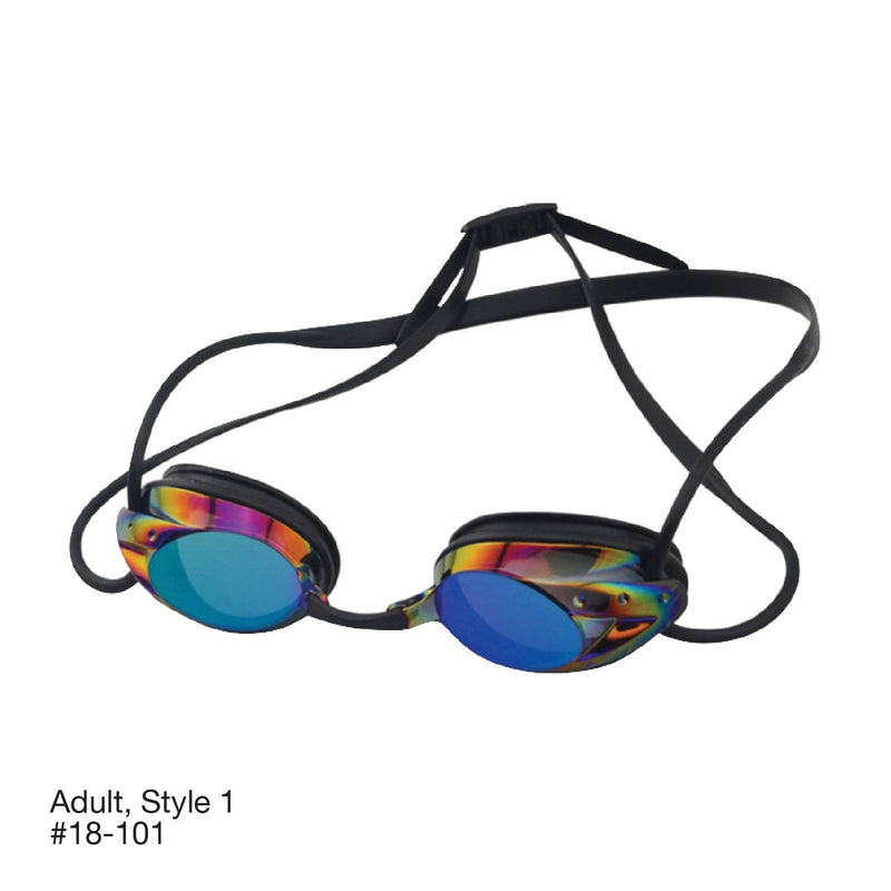 Eyewear Safety