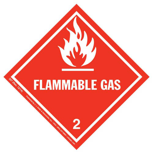 Warning Labels