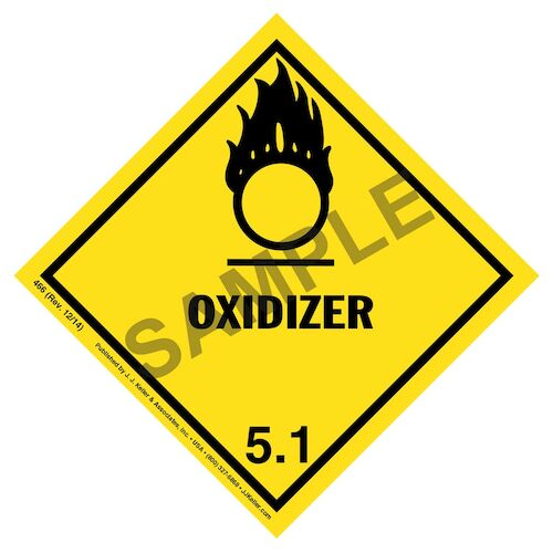 Hazard Labeling