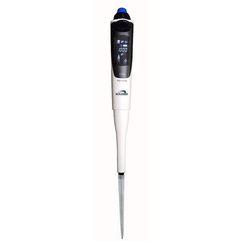 Pipettors