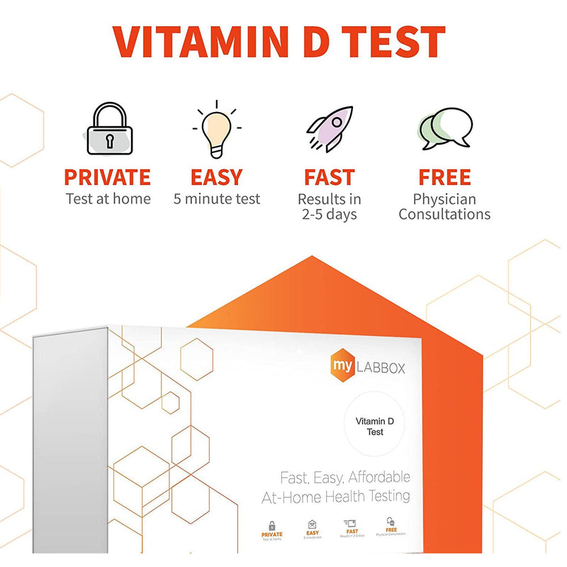 At Home Test Kits For Health