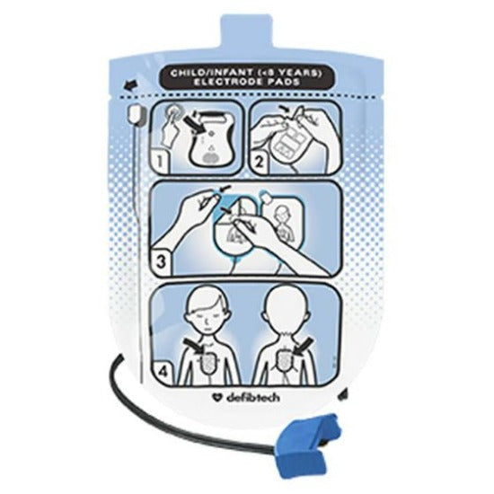 Defibrillator Pads