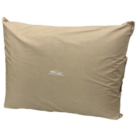 Positioning Pillows