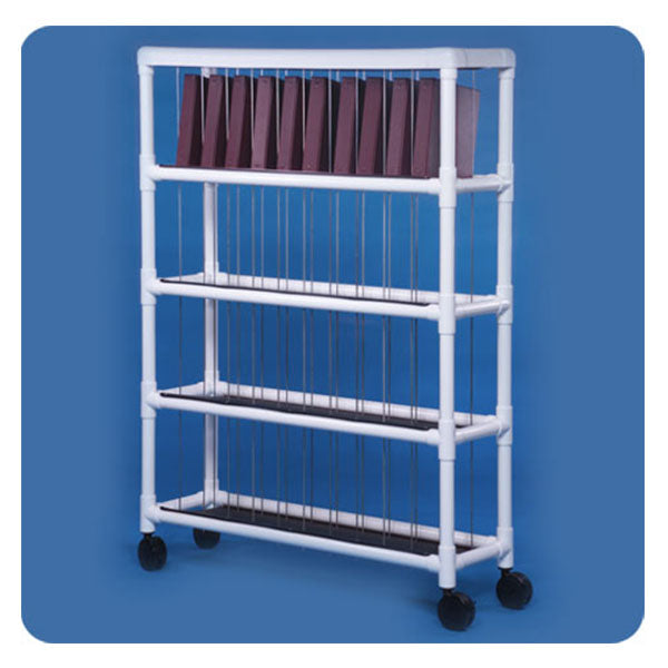 Chart Racks
