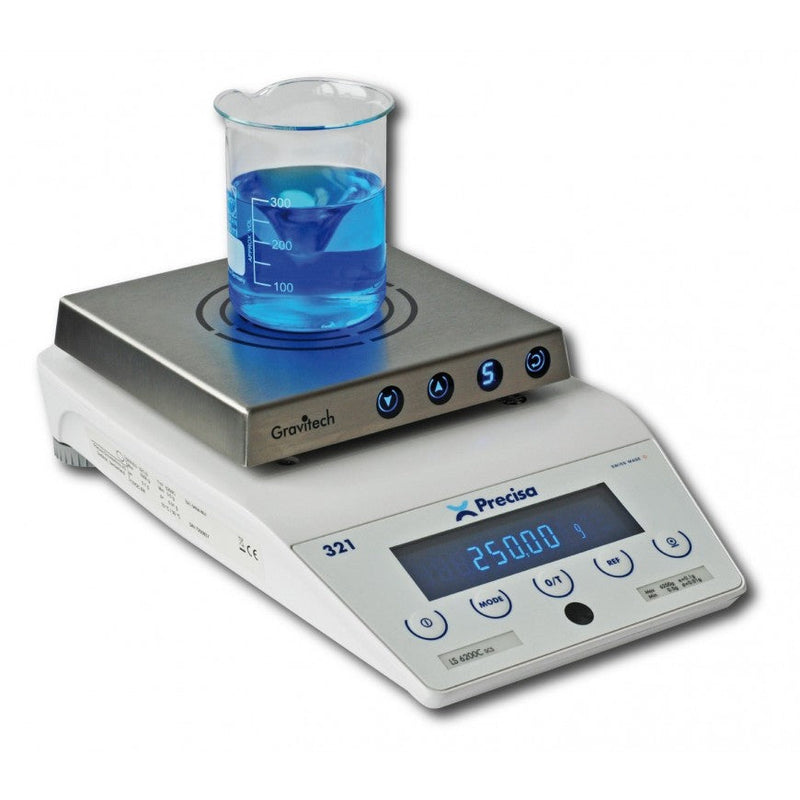 Intelligent Weighing Technology