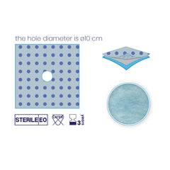 SUBMED Sterile 3-Layer Fenestrated Surgical Drapes