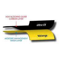 Majestic Fire Moisture Management MM2