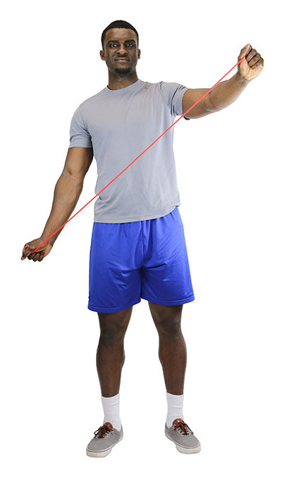 Sup-R Tubing latex-free tubing PEP pack easy (yellow, red, green) — for Resistance Training and Rehabilitation