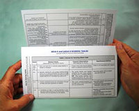 Allen Diagnostic Allen Cognitive Scoring Trifold, 2nd Edition (for ACLS-5, LACLS-5 and Disposable LACLS-5) — for Cognitive Testing in Clinical and Institutional Care