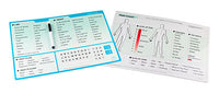Acuity Medical EZ Communication Board, English Word Board — for Communication Boards in Clinical and Institutional Care