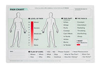 Acuity Medical EZ Communication Board, English Word Board — for Communication Boards in Clinical and Institutional Care
