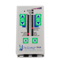 Prometheus Pathway TR-20 Dual Channel sEMG Trainer — for Women's Health and Wellness in Clinical and Institutional Care