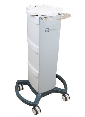 TheraTouch Cart — for Clinical Electrotherapy in Clinical and Institutional Care