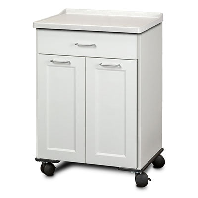 Clinton Fashion Finish Mobile Treatment Cabinet, Molded Top, 5 Drawers — for Treatment Cabinet in Clinical and Institutional Care