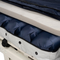 Proactive Medical Protekt 1st Defense High-Density Sloped Replacement Foam Insert