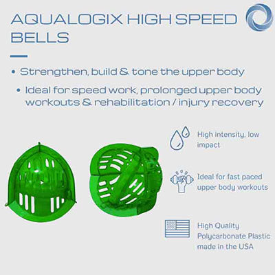 Hydrorevolution Aqualogix, Low Resistance, Training Bells, Green — for Aquatic Therapy in Clinical and Institutional Care