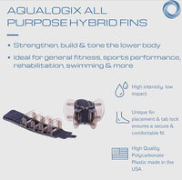 Hydrorevolution Aqualogix, Medium Resistance, Training Fins, Smoke — for Aquatic Therapy in Clinical and Institutional Care