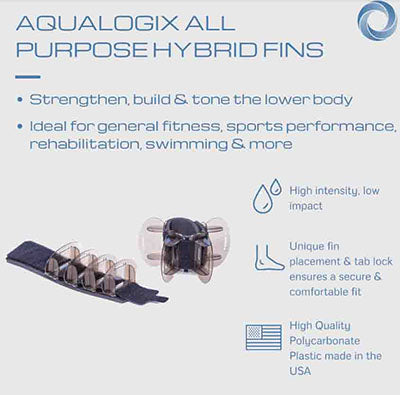 Hydrorevolution Aqualogix, Medium Resistance, Training Fins, Smoke — for Aquatic Therapy in Clinical and Institutional Care