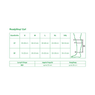 L&R ReadyWrap Calf Support, Tall, 13.8" (35 cm) Length, Medium — for Compression Garments in Clinical and Institutional Care