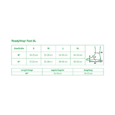 L&R ReadyWrap Foot SL, Regular, Left Foot, Medium — for Compression Garments in Clinical and Institutional Care