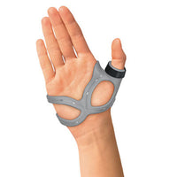 Actimove Rhizo Forte, Right — for Wrist in Clinical and Institutional Care